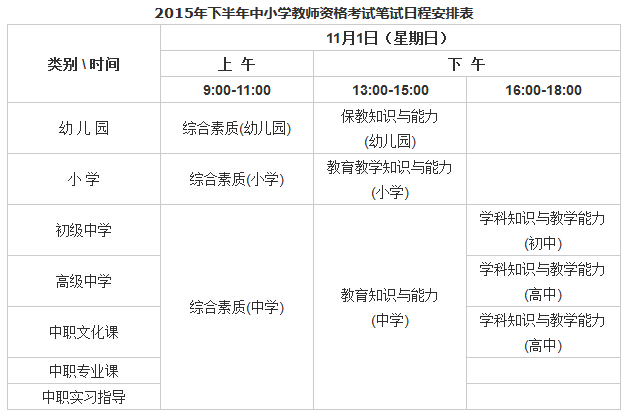 寧夏2015年下半年中小學(xué)教師資格考試筆試日程安排表